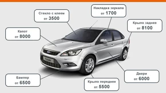 Рольф Витебский Ford фото 1